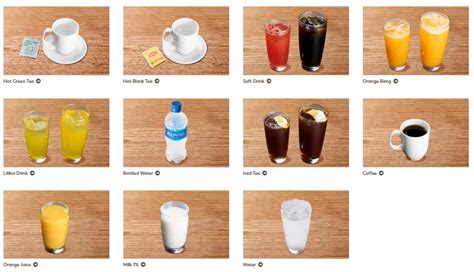 Image result for Zippys Menu