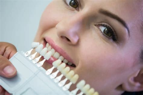 Full mouth Dental Veneers Cost in Mexico - MyMediTour
