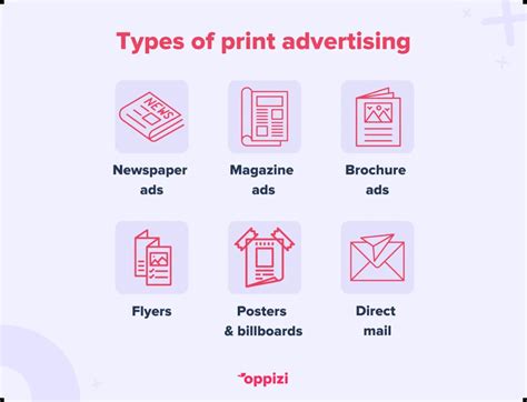 Advertising Media Examples 的图像结果