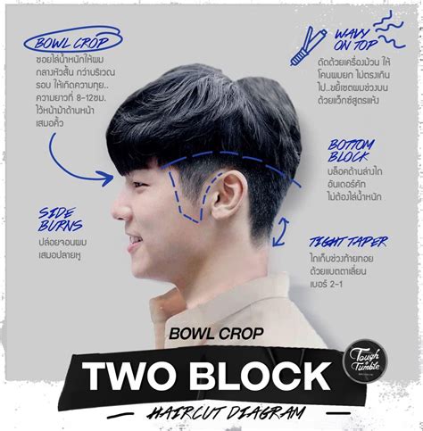 Bowl Cut Korean