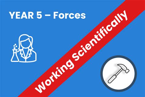 Image result for Free Science Lessons Forces Playlist