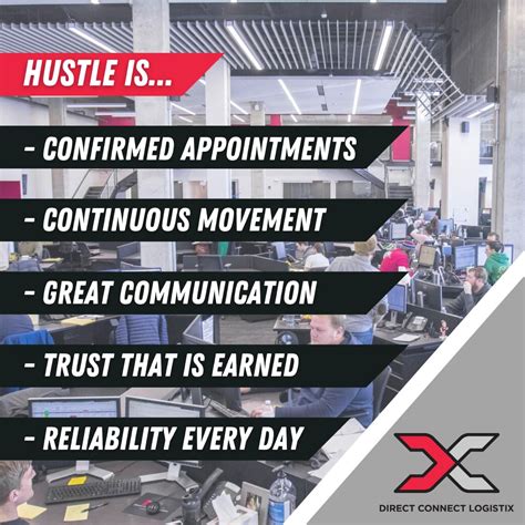 Direct Connect Logistix, Inc. on LinkedIn: #3pl #logistics # ...