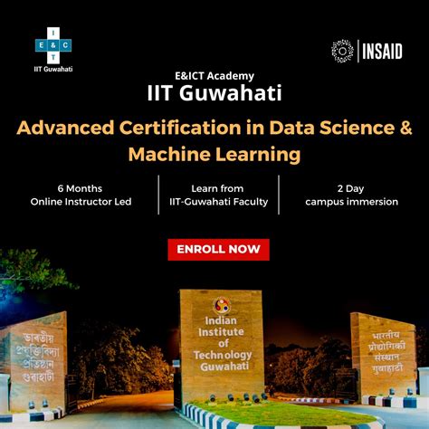 Advanced Certification in UI UX Design Strategy | IITG : Electronics ...