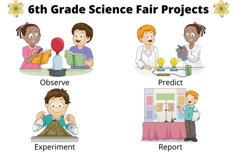 Grade 6 Science Experiments 的图像结果