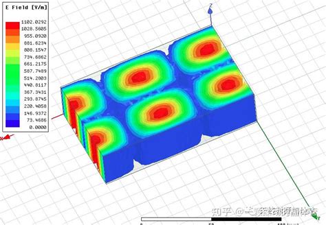 Image result for Count in Java