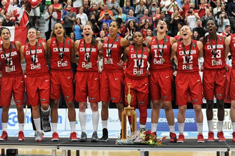 Canada stick with 2015 FIBA Americas Women's Championship winning ...