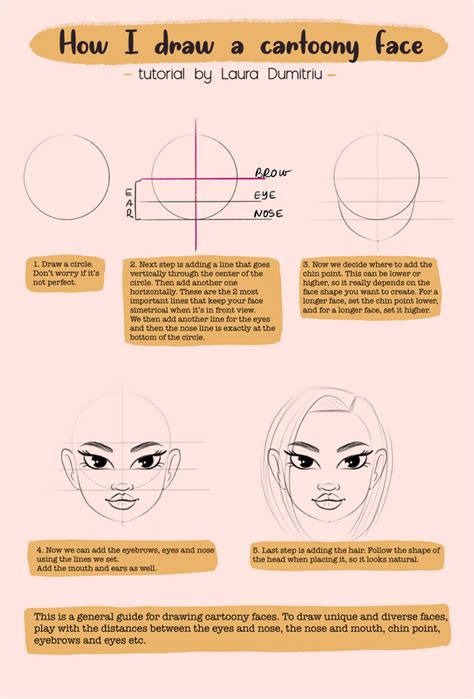 Image result for Beginner Face Drawing Tutorial