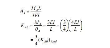 Image result for Distribution Factor Structural Formula