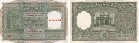 Reserve Bank of India - Museum