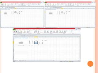 Image result for Simplex Method Using Excel