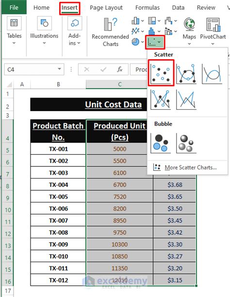 Simple Linear Regression Excel 的图像结果
