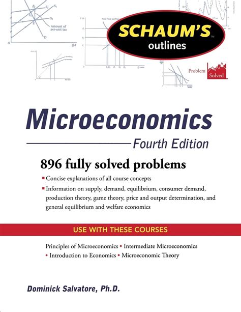 Buy Schaum's Outline of Microeconomics, Fourth Edition (Schaum's ...