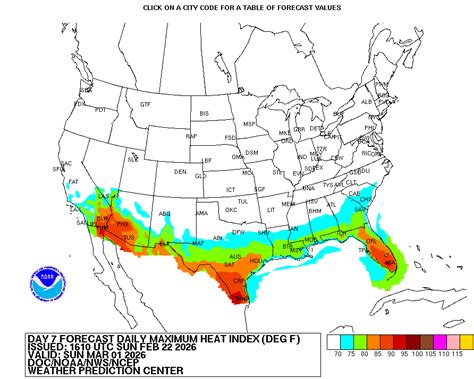 NWS La Crosse Heat Preparedness
