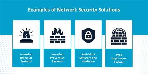 Professional Cisco Certified Network Professional Training Course for ...