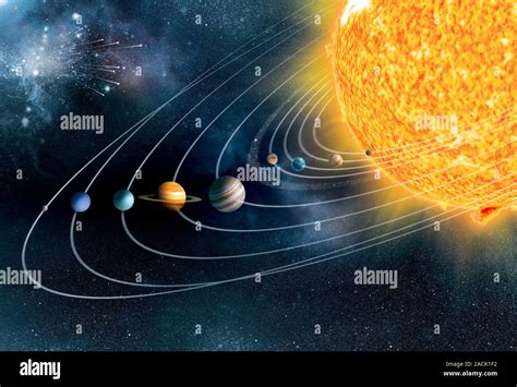 Earth Solar System Planets 的图像结果