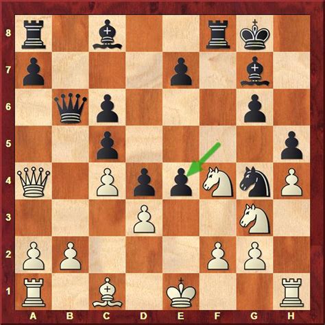 Montcada: Indian invasion of Spain - ChessBase India