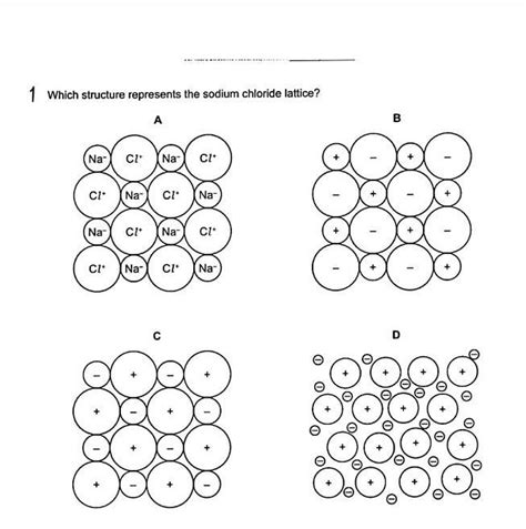1 Which structure represents the sodium chloride lattice? A, B, C or D ...