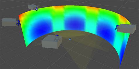 Image result for Unity Projector