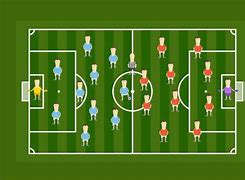 Image result for Football Crossbar Field Clip Art