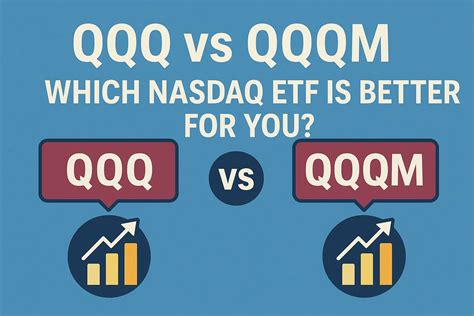 QQQ vs QQQM: Which Nasdaq ETF Is Right for You? (2025)