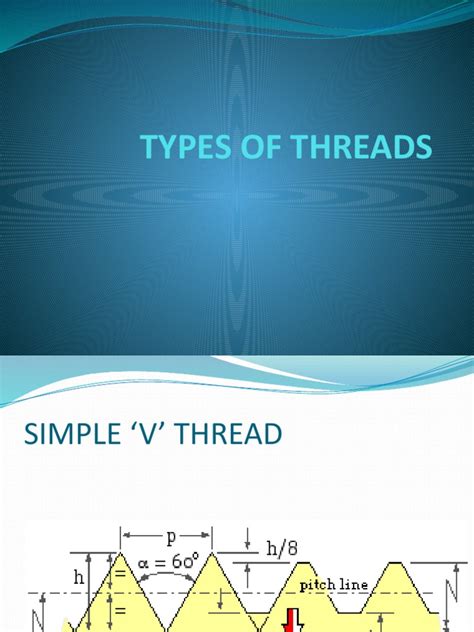 Different Type of Threads 的图像结果