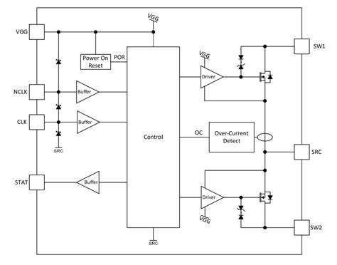 TS13501 Neo-Iso™ Solid State Relays - Semtech | Mouser