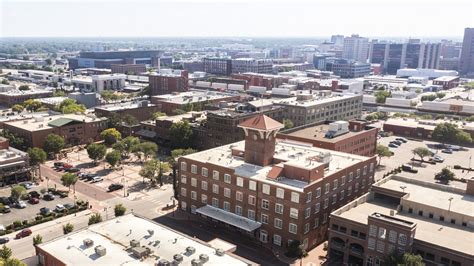 Wichita Ks Population