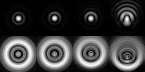 Image result for Collimation Telescope Check