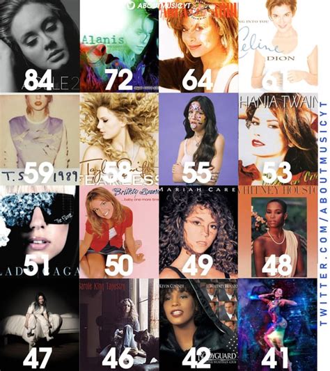 According to Chart Data: "Midnights has now 25 consecutive weeks in the ...