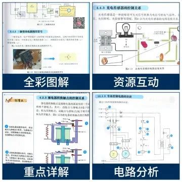 Image result for Electrical Wiring CD-ROM