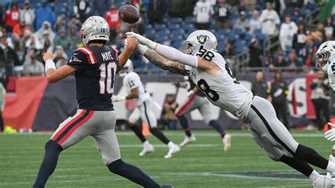 Raiders All-Pro Maxx Crosby's honest review of rookie Will Campbell