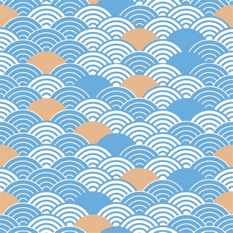 Image result for Flat Wave Pattern