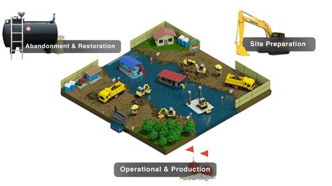 Image result for Isometric Map Reference Cod Map