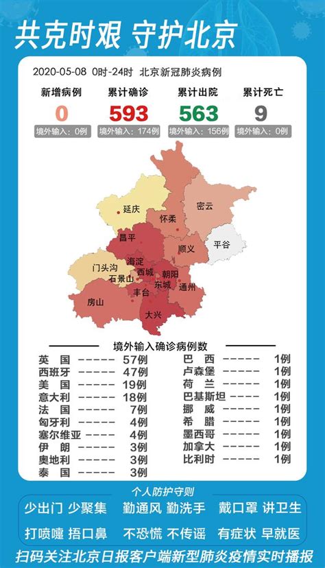 最新疫情播报：中国31省区市新增1例境外输入病例 美国确诊人数突破131万-新闻频道-和讯网