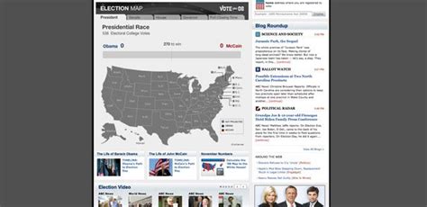 10个著名网站的美国大选网页界面设计 - 设计之家