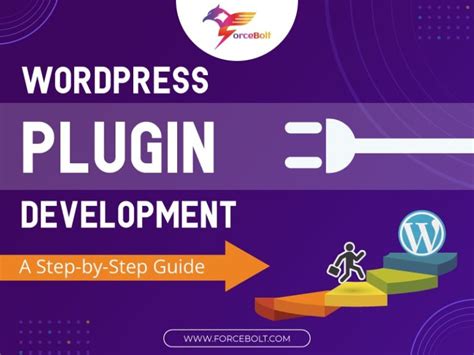 Image result for WordPress Programming