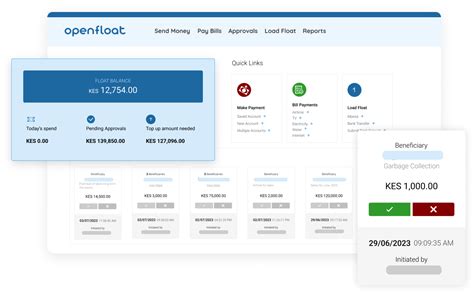 Image result for Openfloat