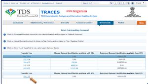 How to check Total Outstanding Demand of TDS / TCS