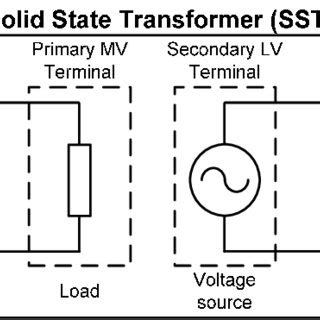 SST Programming Manual 的图像结果