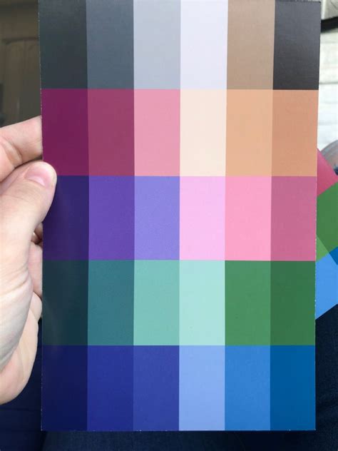 Image result for Group 2 Pattern