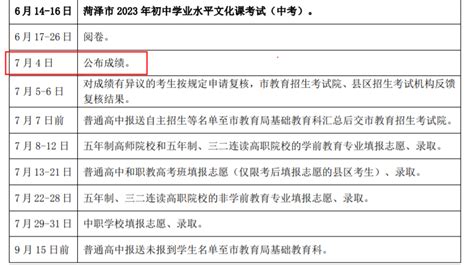 2023年山东菏泽中考查分时间：7月4日