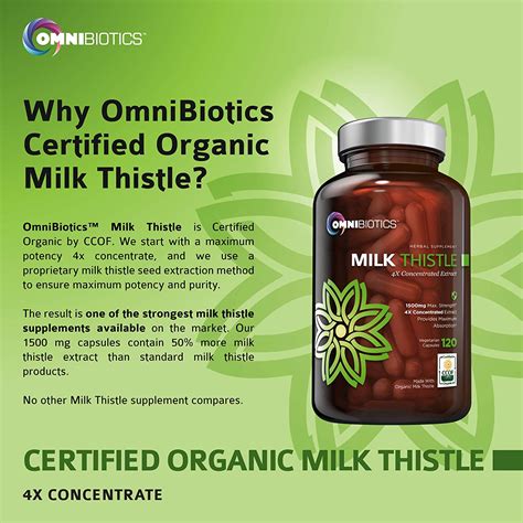 Organic Milk Thistle Supplement - 4x Concentrated Extract | OmniBiotics