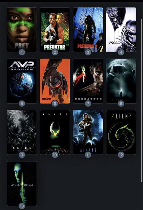 Image result for Alien vs Predator New Movie