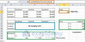Image result for Using Excel Solver for Transportation Problem