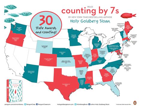 Counting by 7s: Holly Goldberg Sloan: 9780142422861: Amazon.com: Books