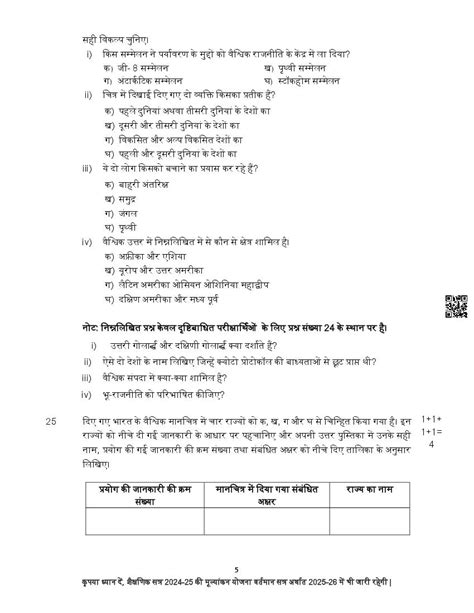 Image result for Political Science Class 12 Project CBSE