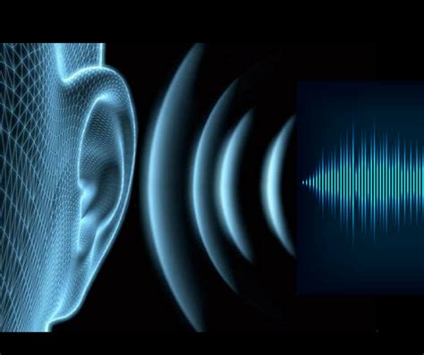 Image result for Digitization of Sound