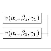 Image result for Random Circuit Sampling Benchmark