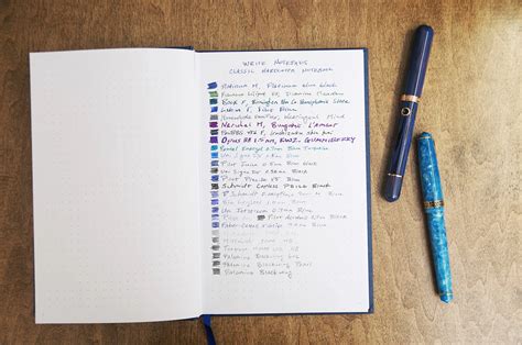 Notebook Write 的图像结果