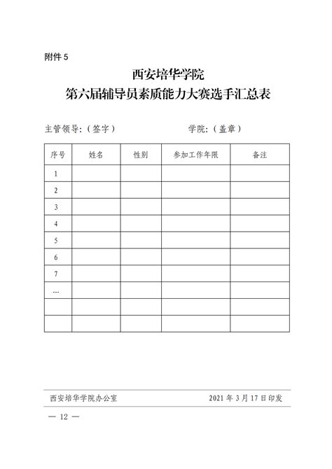 上海大学新学期全体辅导员大会暨2021年度辅导员队伍建设季启动会举行-上海大学新闻网